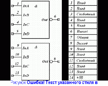 Создание компонентов радиоэлектронных средств с помощью программы P-CA