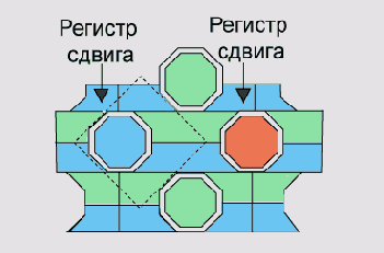 Иллюстрированный самоучитель по цифровой фотографии