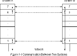 CISCO .   2
