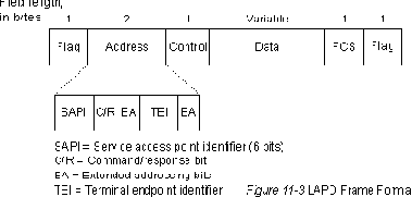 CISCO порусски. Набор статей 2
