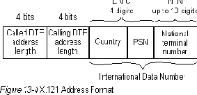 CISCO порусски. Набор статей 2