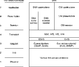 CISCO .   2
