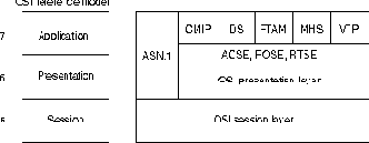 CISCO порусски. Набор статей 2