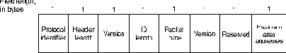 CISCO порусски. Набор статей 2