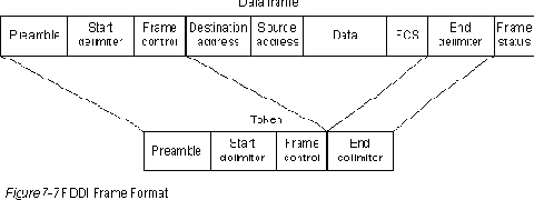 CISCO .   2
