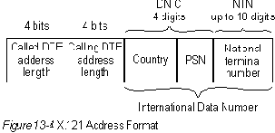 CISCO internetworking technology overview